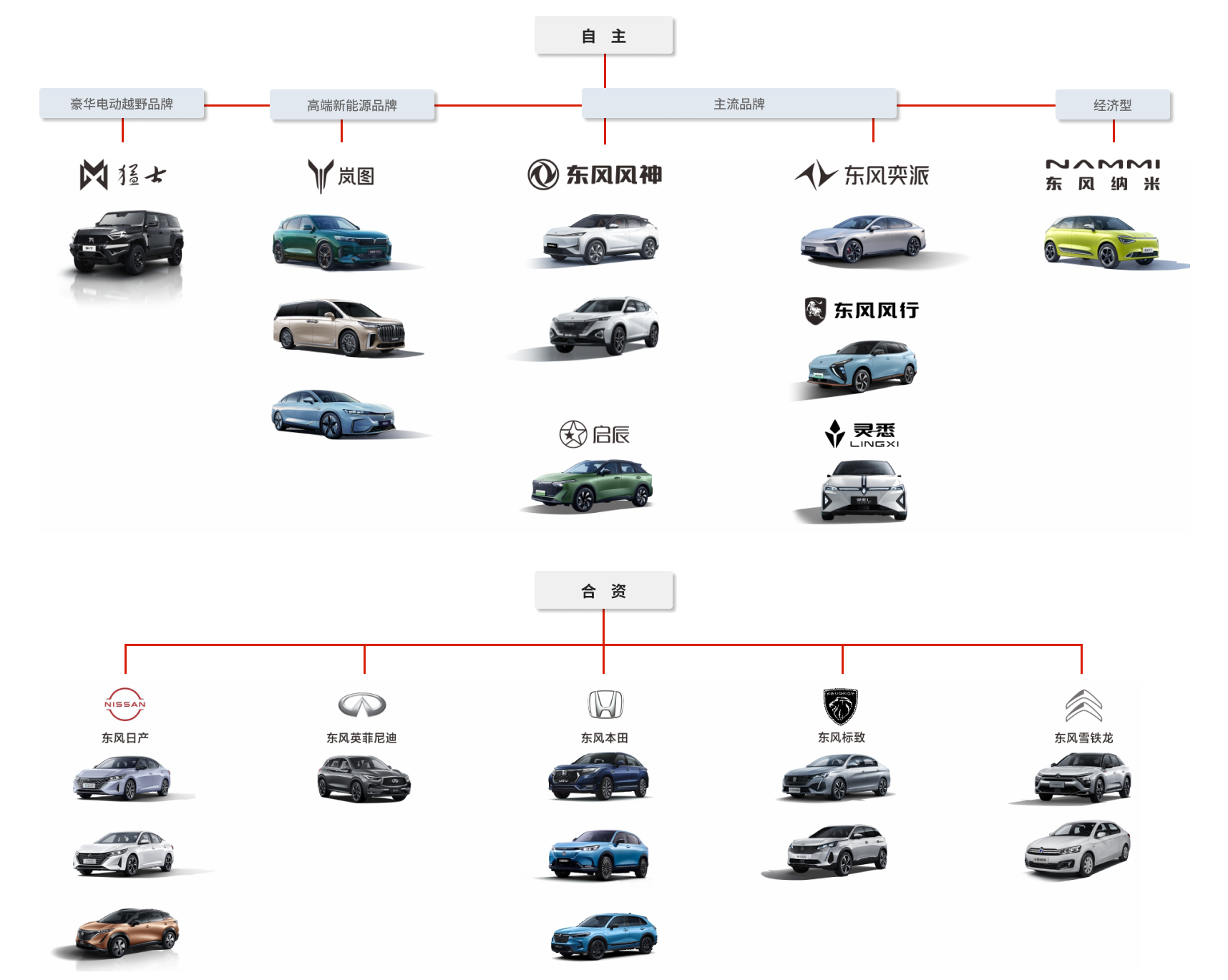 ��ҳ|Ҽ����EDF���¹ٷ���վ