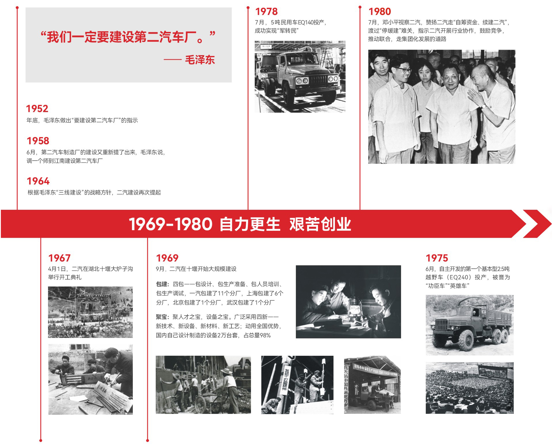 ��ҳ|Ҽ����EDF���¹ٷ���վ