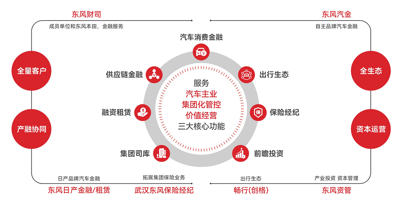 ��ҳ|Ҽ����EDF���¹ٷ���վ