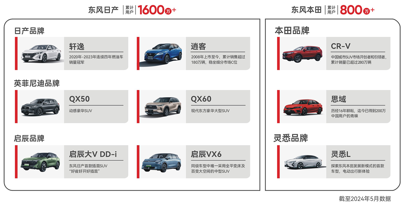 ��ҳ|Ҽ����EDF���¹ٷ���վ