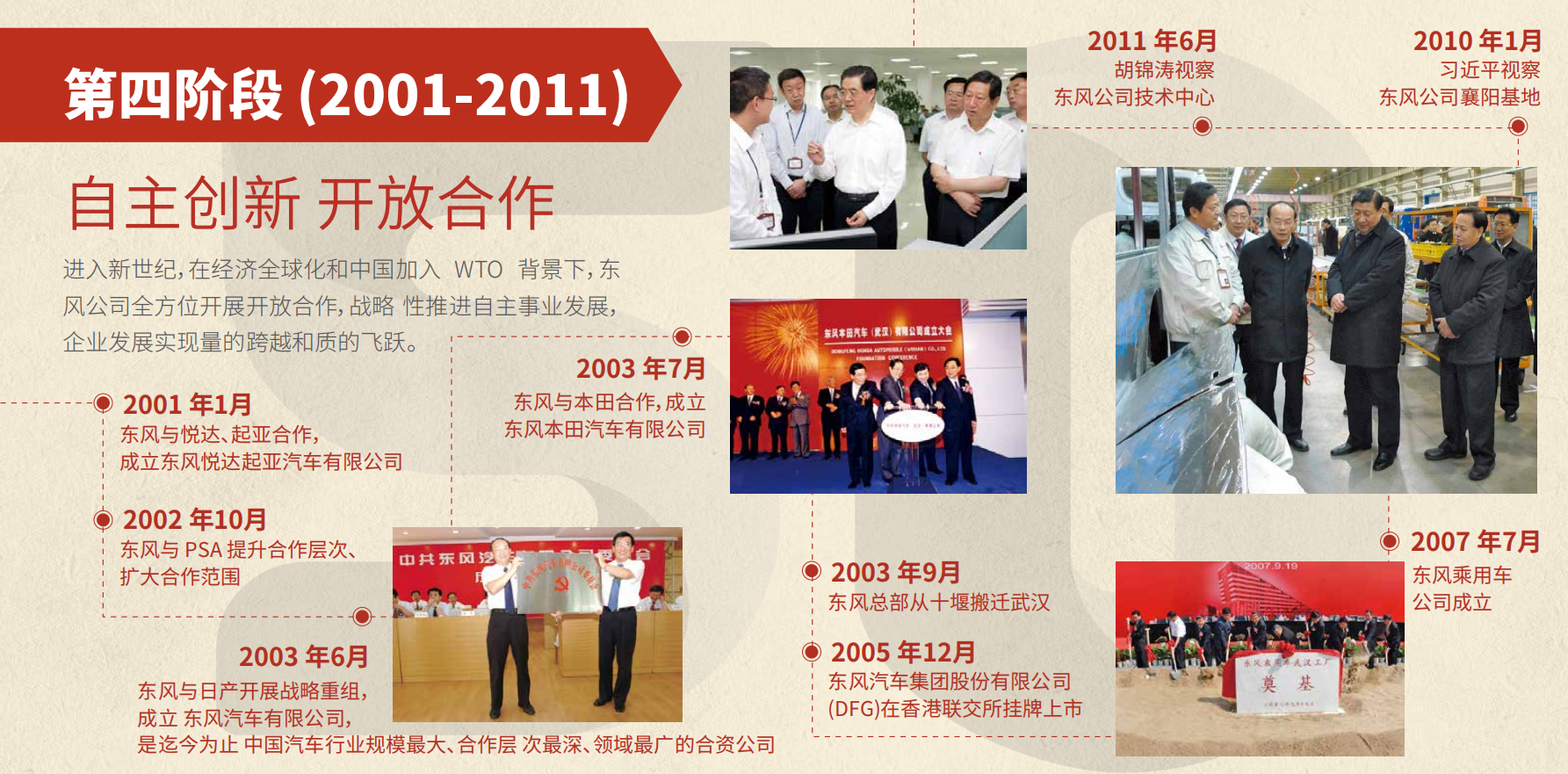 ����50������¼ǵ��Ľ׶�